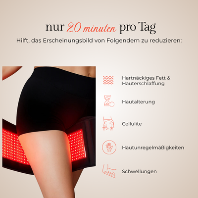 Nova Skin™ Thigh | Dual-Wellenlängen Rotlicht-Beinwrap mit 3-Lagen-Lift-Technologie™